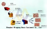 Stone Making Assembly Line/Stone Crusher Manufacturers/Stone Crusher Machines